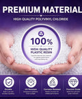 Premium material graphic highlighting 100% high quality plastic resin, durable and UV resistant, ideal for reliable use.