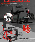 4-In-1 Leg Press, Extension And Curl Machine For Home Gym With dial-operated adjustment vs manual control comparison