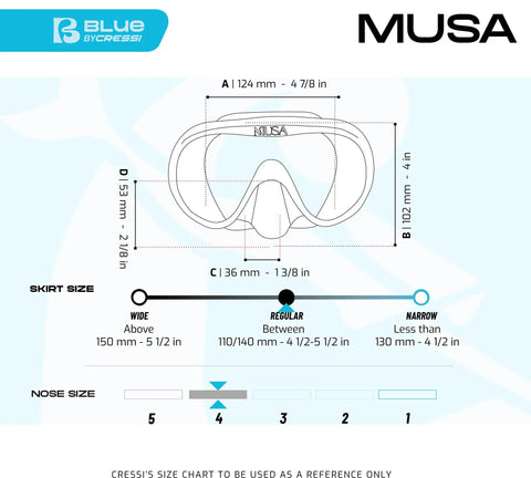 Size chart for Musa Frameless Dive Mask With Low Internal Volume And Wide Field Of View In Aqua Green, showing measurements and skirt sizes.
