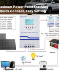 MPPT Beefy 60 Amp Solar Charge Controller 12V 24V 36V 48V Auto With LCD Display, solar panel connections, battery setup diagram