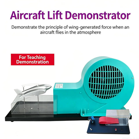 Aircraft Lift Demonstration Kit With Wind Tunnel Model, Classroom Friendly Aerodynamics Lab Gear shown with airflow visualizer