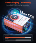 Rock Solid Rv Power Converter And Battery Charger 55 Amp 120V Ac To 12V Dc, showcasing 55A output and smart charging features.