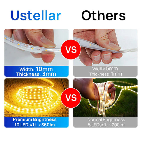 Two 32.8ft LED Rope Lights Bundle, 65.6ft Total, IP65 Waterproof Outdoor Neon Strips With 640 LEDs, 360lm Brightness, 24V Plug In, App And RF Control, Dimmable, Music Sync, Not Cuttable Or Extendable