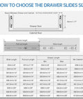Diagram showing how to choose drawer slide size for side mount soft close drawer slides with table of dimensions.