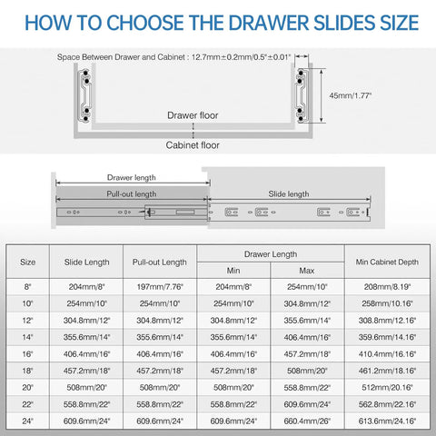 Diagram showing how to choose drawer slide size for side mount soft close drawer slides with table of dimensions.