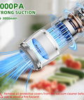 Close-up of Handheld Food Vacuum Sealer That Keeps Food Fresh Up To Ten Times Longer With Powerful Suction And One Touch Seal