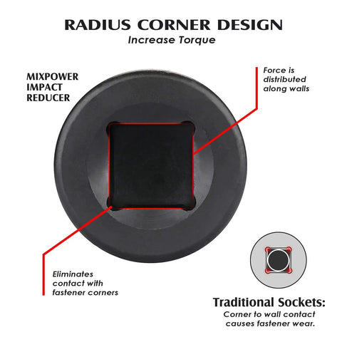 Radius Corner Design on Half Inch Drive Impact Universal Joint With CR MO Steel for flexible 360 degree access and high torque.