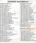 Fitment reference chart for Beefed-Up Rear Main Seal Cover And Gasket Bolts Kit For GM LS V8 Engines 4.8L 5.3L 5.7L 6.0L 6.2L 1997 To 2013 Replace 12639250 12633579 635-518 Fits Chevy GMC And Cadillac.