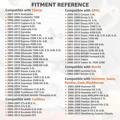 Fitment reference chart for Beefed-Up Rear Main Seal Cover And Gasket Bolts Kit For GM LS V8 Engines 4.8L 5.3L 5.7L 6.0L 6.2L 1997 To 2013 Replace 12639250 12633579 635-518 Fits Chevy GMC And Cadillac.