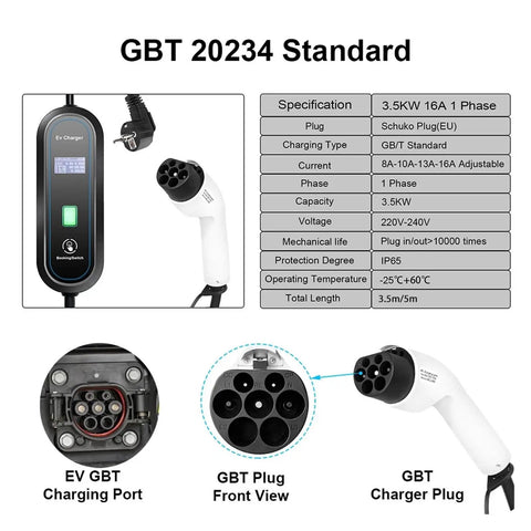 Heavy Duty Portable Level 2 EV Charger With 240 Volt Plug And Play Hookup, GBT standard charging plug and cable details.