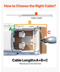 Guide diagram for choosing cable length for boat with 14 Ft Outboard Steering Kit With 13.5 Inch Wheel Beefy Marine Steering Cable Rotary System.