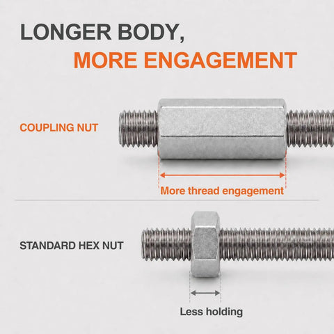 Heavy Duty 1/2-13 Hex Coupling Nut Set With Zinc Plated Carbon Steel Rod Connectors 1-3/4 Inch Length 30-Piece Industrial Joint Kit, longer thread engagement