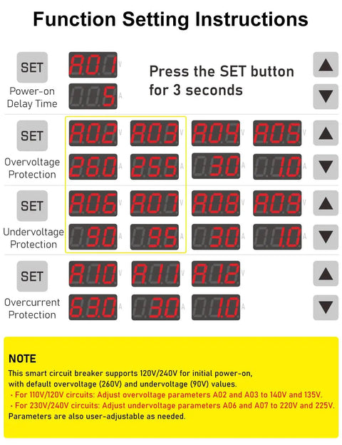 Instruction panel for Adjustable Voltage Protector For 110V 220V Setups with settings for overvoltage, undervoltage, and overcurrent.