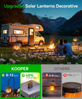 Must Have 4 Pack Dancing Flame Solar Lanterns Outdoor Waterproof with upgraded flickering flame in a campsite setting