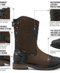 Motocross Inspired Steel Toe Work Boots For Men Waterproof Safety Boots with detailed features, including pull tabs, leather protection, and heel design.