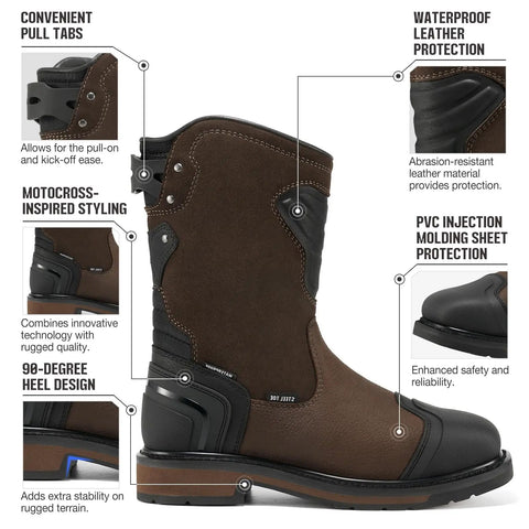 Motocross Inspired Steel Toe Work Boots For Men Waterproof Safety Boots with detailed features, including pull tabs, leather protection, and heel design.