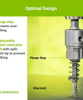 Close-up of quick change arbor with flange stop and pilot drill from the Four Piece Quick Change Carbide Tipped Hole Cutter Set