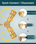 1/4 Inch RV Propane Quick Connect Fittings Y Splitter Two Way LP Gas Adapter with brass connectors and instructions shown