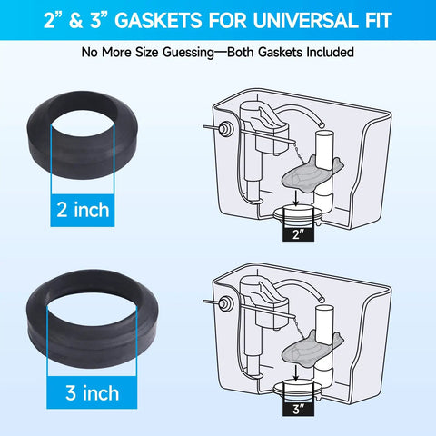 Heavy Duty Toilet Tank To Bowl Gasket Kit With Three Sets Of Stainless Steel Bolts Universal Fit For Two Piece Toilets, includes 2 inch and 3 inch gaskets.