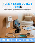 Cruise Ship Ready Must Have Power Strip With Two USB Ports, Non Surge Protector, Compact 120V Outfit For Shipboard Use