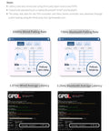 Comparison chart for Wireless PC Controller With 3.25ms Latency And TMR Joysticks, highlighting polling rates and latency.