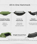 All-in-one 3 In 1 Camping Hammock Tent With Mosquito Net And Rain Fly Lightweight Waterproof Portable Sleeping Hammock