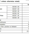 Specifications table for 480 Piece Transistor Assortment Kit With 24 Models Including 9012 9013 9014 9015 8050 8550 2222 3904 3905