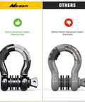 2 Pack 3/4 Inch D Ring Shackle Heavy Duty Off Road Recovery Shackles 4.75 Ton 9500 Lbs Capacity With 7/8 Inch Screw Pin Isolators And Washer Kit For Jeep Truck Vehicle Black, electro-galvanized vs rusted