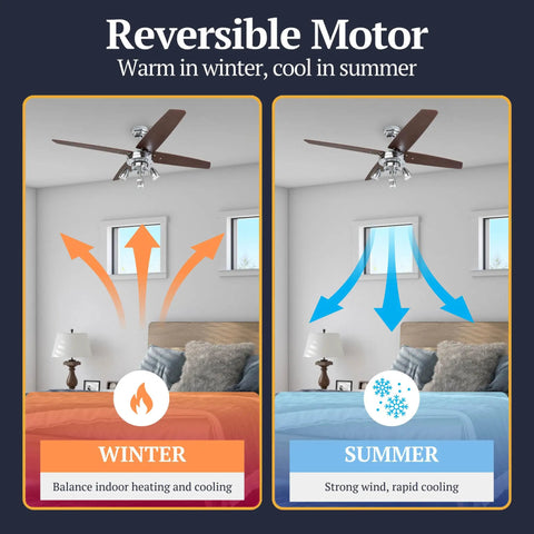Civa Cool 48 Inch Contemporary Indoor LED Ceiling Fan With Light Pull Chain Dual Mounting Options Four Modern Style Blades Reversible Motor Chrome Finish With Energy Efficient Lighting shown in winter and summer settings in a bedroom.