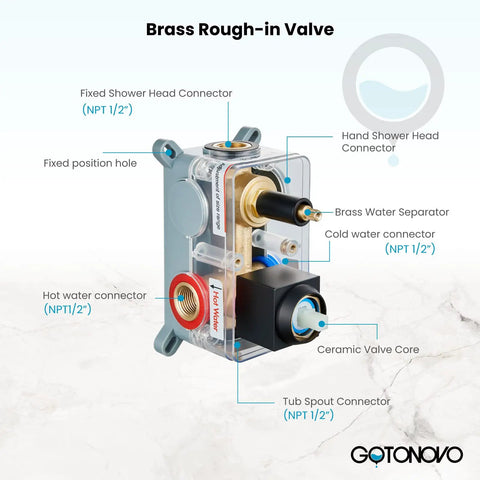 Complete Shower System With Tub Spout And Rainfall Head Waterfall Spout Handheld Spray Wall Mount Valve Kit Ten Inch Chrome Shower Head Brass Rough In Valve High Flow One Point Four One GPM No Fuss Install brass rough-in valve with connectors visible