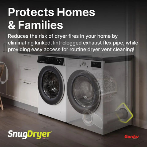 SnugDryer Space Saving Dryer Vent Connection Kit For New Construction And Remodeling Easy Install No Fuss Fit Keeps Laundry Room Safe And Fire Free With Slim Profile Vent shown beside washers.