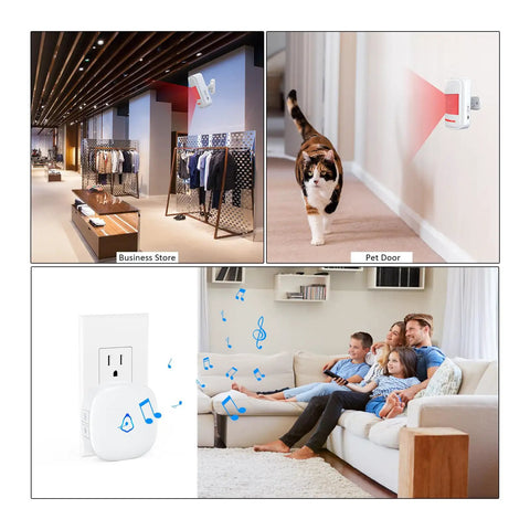 Motion Sensor Door Chime With Wireless PIR Detector And Receiver in use at store, pet monitoring, and family room.