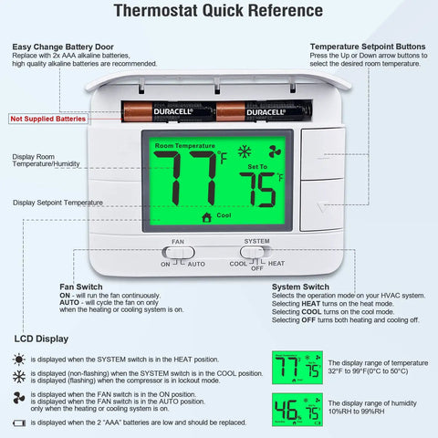 Upgraded Non Programmable Thermostat For Home 1 Heat 1 Cool Single Stage System With Temperature And Humidity Monitor And Large Green LCD Display, showing battery compartment and display screen details.