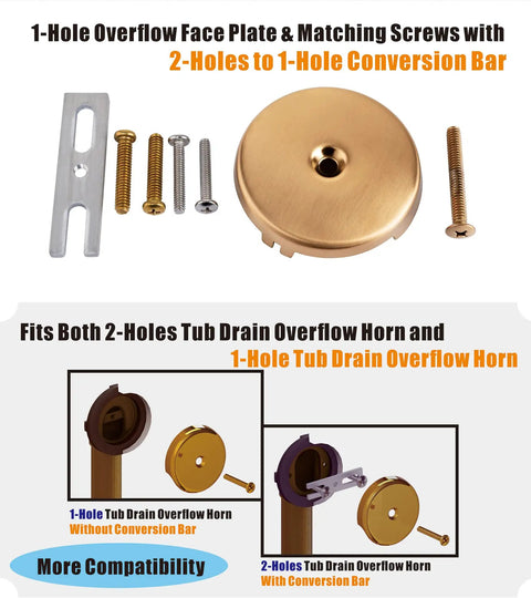 1-Hole Overflow Face Plate and screws for No Sweat Champagne Bronze Universal Tub Drain Conversion Kit with compatibility details.