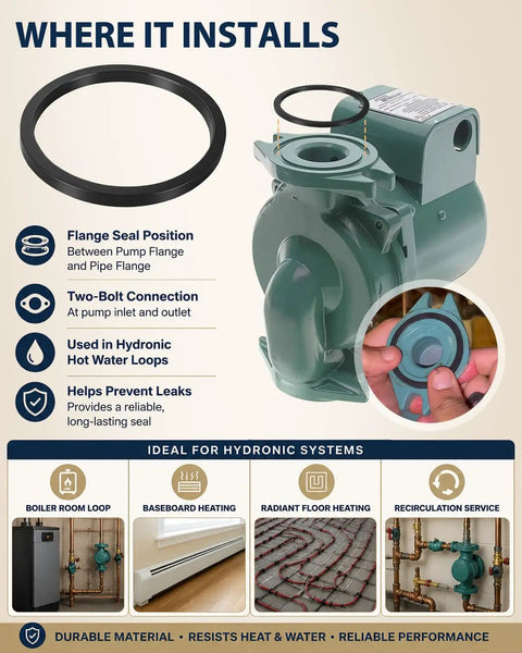 Pro Heavy Duty Rubber Flange Gaskets For Circulator Pumps No Sweat Swap Complete Pump Seal Set For Hot Water Hvac And Hydronic Heating Systems Two Bolt