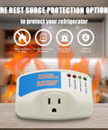 Four Pack Surge Protector With Automatic Voltage Guard, 120V 15A 1875W Capacity showcasing protection features on kitchen counter