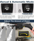 Waitbird 4.5 Bar Handheld Steam Cleaner Pro For Home Use showing manual and automatic steam control modes