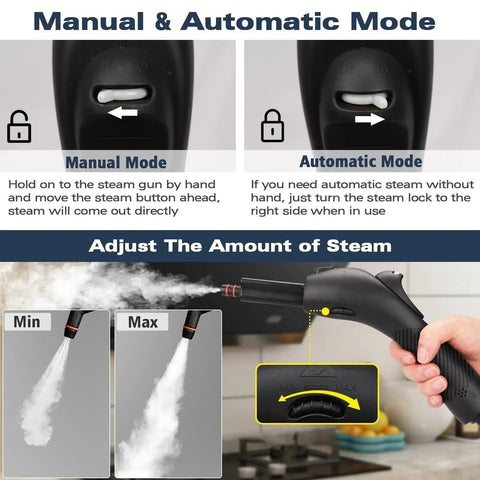 Waitbird 4.5 Bar Handheld Steam Cleaner Pro For Home Use showing manual and automatic steam control modes