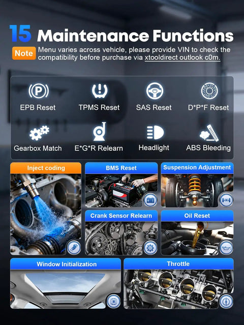 Visual of 15 Maintenance Functions for Budget Friendly OBD2 Full System Scanner With Lifetime Updates For DIY Mechanics.