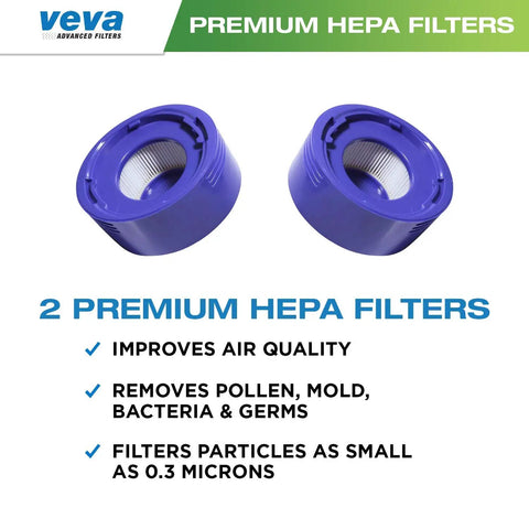 Two Pack Premium HEPA Vacuum Filter Set For Dyson V7 And V8 Absolute And Animal Vacuums Compatible With 967478 Part