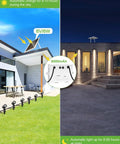 Six In One Solar Spotlight Kit showing daytime solar charging and nighttime lighting for garden and patio, IP66 outdoor kit.