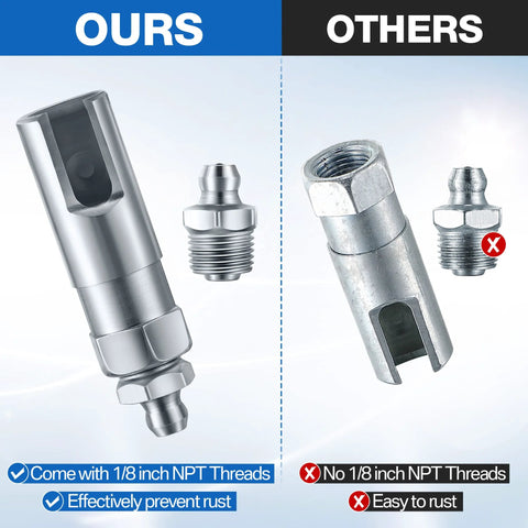 right angle grease gun coupler 1/8 NPT comparison with competitive products highlighting thread quality and rust prevention features