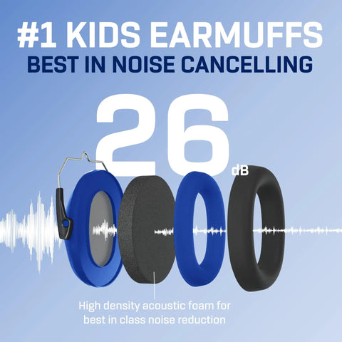 Kids Hearing Protection Ear Muffs With 31 dB Noise Reduction At 2 KHz Kid Friendly Comfy Over Ear Design For Ages 3 To 12 Noise Cancelling Earmuffs For School Home And Loud Events Durable ABS PVC POM Materials
