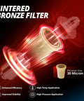 Compact Billet Inline Fuel Filter 6AN 30 Micron Aluminum Black with sintered bronze filter illustration