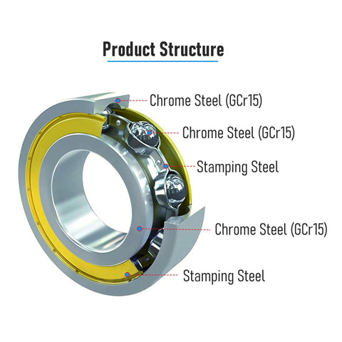 Top Tier 1614ZZ Double Shielded Deep Groove Ball Bearings 10 Pack Chrome Steel Build, product structure showing steel materials.