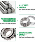 Ready To Roll Premium Trailer Hub Bearing Kit For Tandem Axles 5200 6000 lb with alloy steel and precision manufacturing