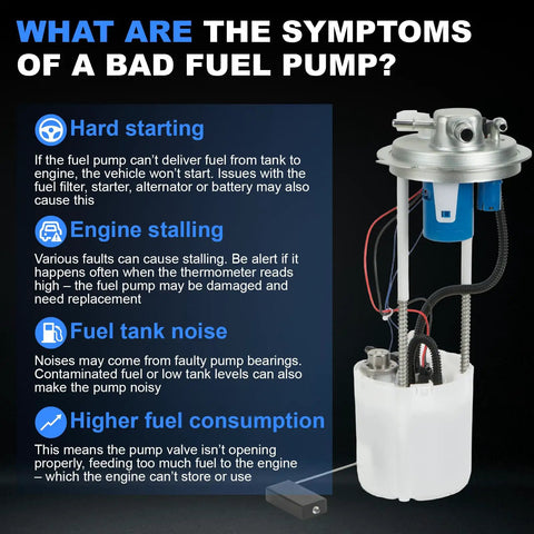 Diagram showing symptoms of a bad fuel pump alongside a Drop-In Electric Fuel Pump Assembly For Chevy Silverado 1500 And GMC Sierra 1500 2014-2018 With 4.3L 5.3L 6.2L V6 V8 Engines Replacement Module OE 13513407