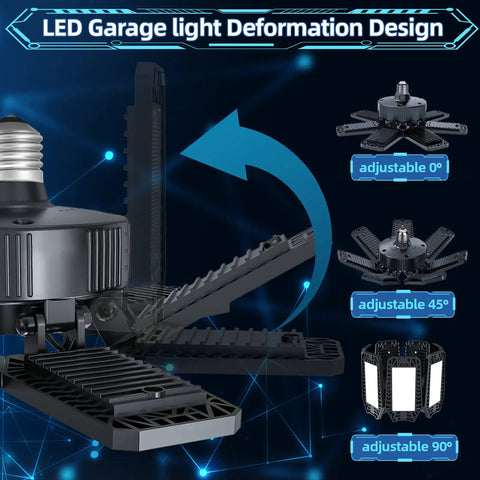 Hella Bright LED Garage Light With 7 Plus 1 Adjustable Panels 6500K Cool White Ceiling Light adjustment angles diagram