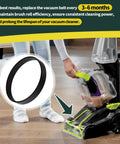 Replacement Vacuum Belts For PowerForce TurboClean PowerBrush Pet Models shown next to vacuum cleaner in use