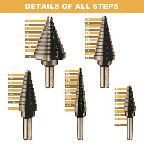 Heavy Duty 5 Piece Titanium Coated Step Drill Bit Set For Wood Plastic Aluminum With High Speed Steel Bits